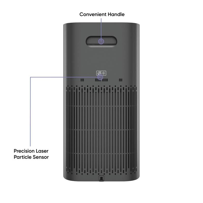 Wyze Air Purifier with Wildfire Filter (Special) for Living Room Kitchen HEPA 13 21db Quiet