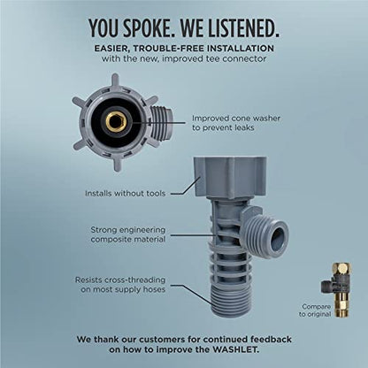 TOTO® WASHLET® C2 Electronic Bidet Toilet Seat with PREMIST