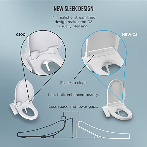 TOTO® WASHLET® C2 Electronic Bidet Toilet Seat with PREMIST