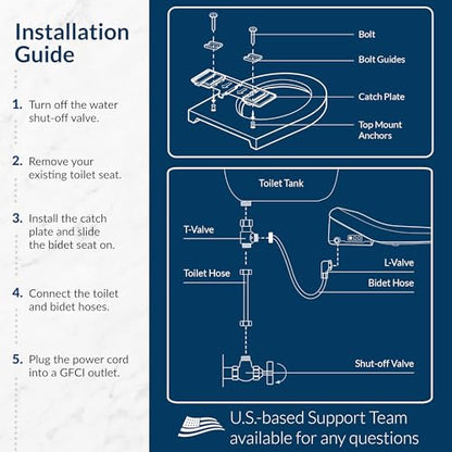 Bio Bidet BB2000 Bliss Electric Bidet Toilet Seat, Warm Water with Air Dryer