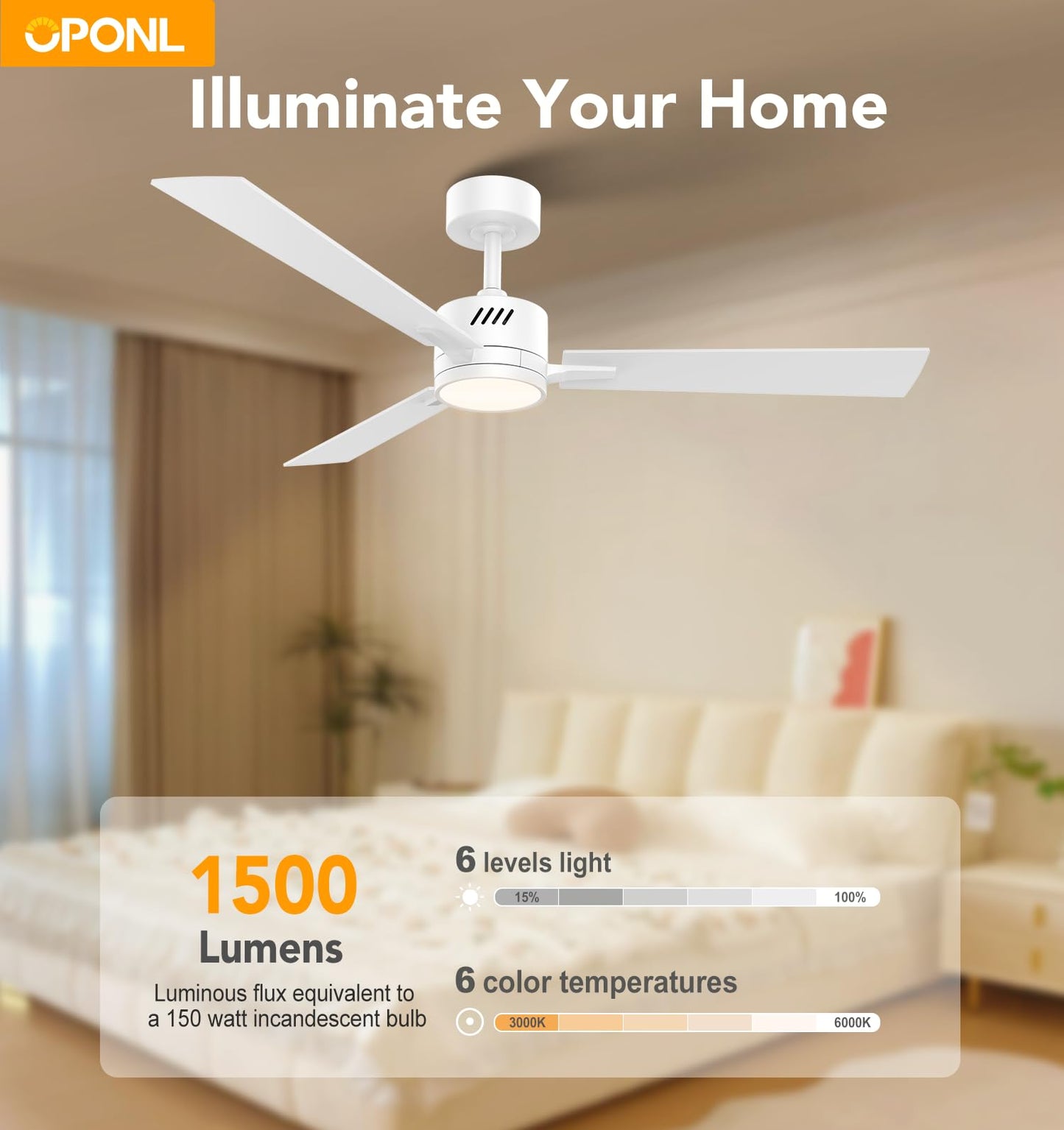 OPONL White Ceiling Fan with Light 52inch Low Profile Remote Control