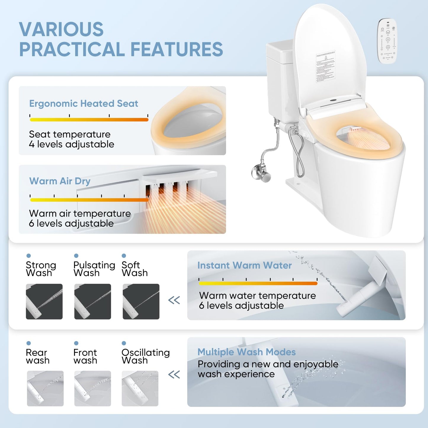 LEIVI Electric Bidet Toilet Seat with Wireless Remote and Side Panel