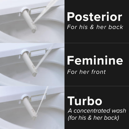 SmartBidet® SB-1000WE Electric Smart Bidet™ Toilet Seat with Heated Seat