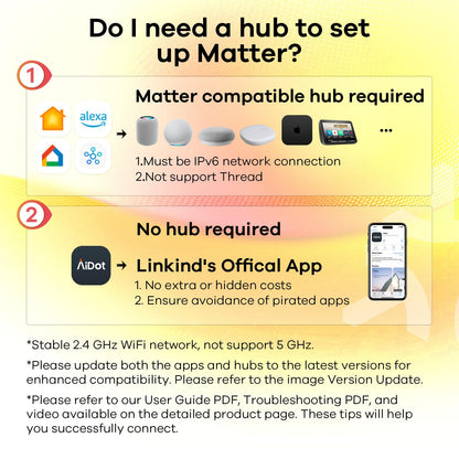 Linkind Matter Smart Plug, Work with Apple Home