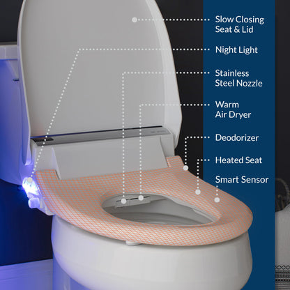 Bio Bidet BB2000 Bliss Electric Bidet Toilet Seat, Warm Water with Air Dryer