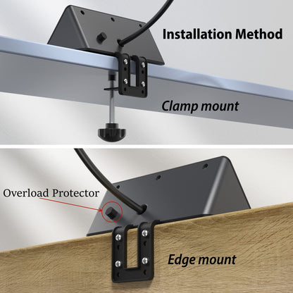Nightstand Edge Mount Power Strip with USB-C Ports Tabletop Surge Protector Desk